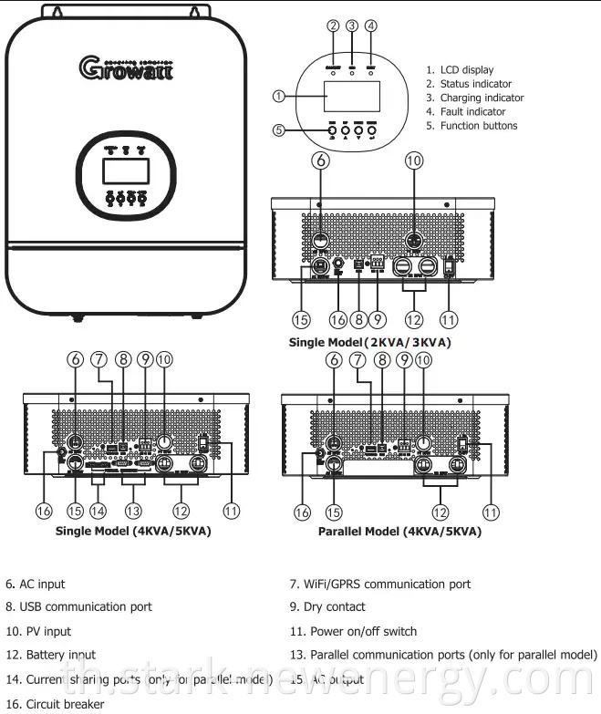 3000W Off Grid Growatt Solar Inverter